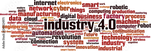 Industry 4.0 word cloud