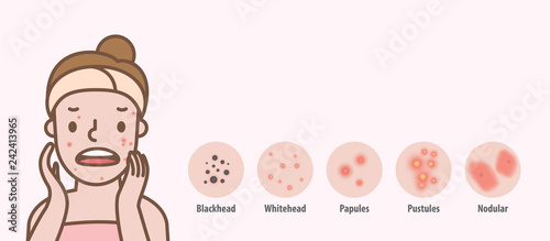 Aged type & woman cartoon action half body banner illustration vector on pink background. Beauty concept.