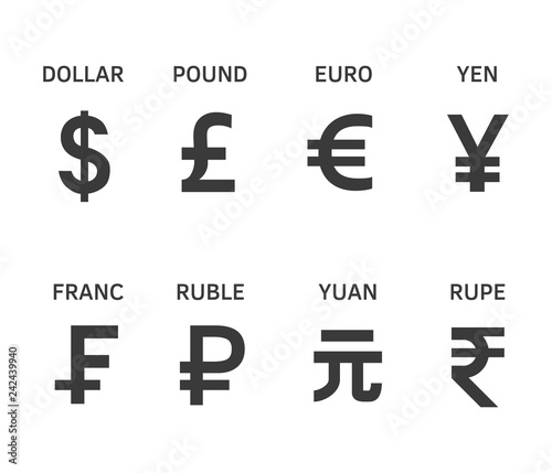 set of the most popular currency symbol
