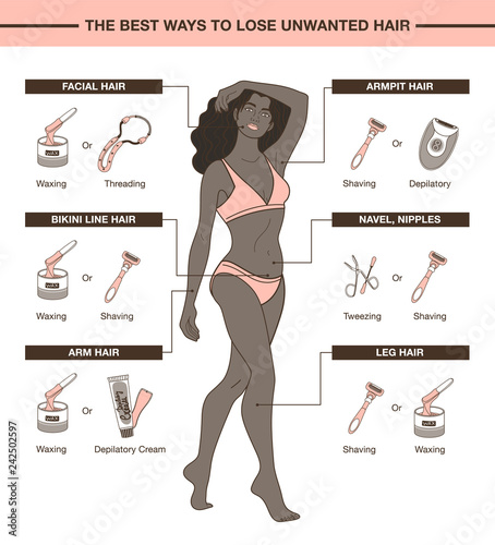 the list of the best ways to lose unwanted hair