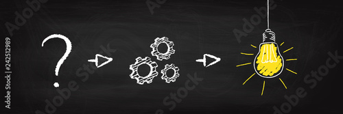 Concept Problem - Thinking - Solution on Chalk Board light bulb