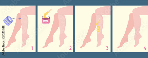 Scheme of how applying hot wax or sugaring