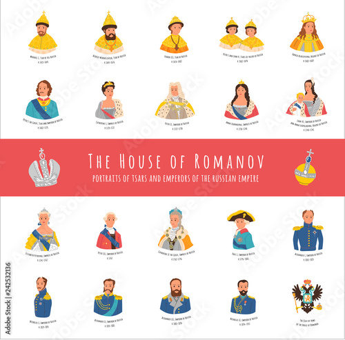 The House of Romanov. Famous dynasty portraits