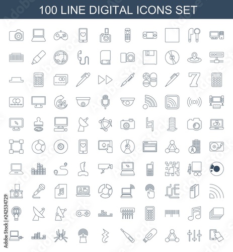 digital icons