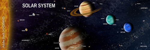 Obraz na plátně sistema solar