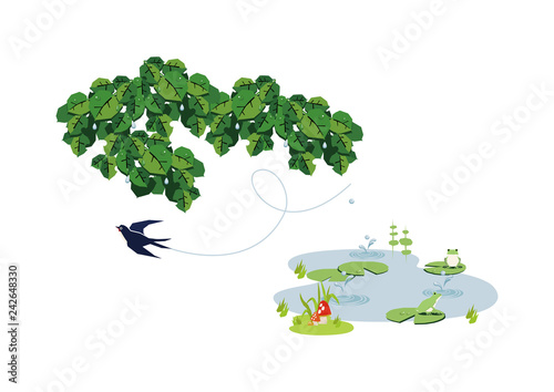  池に降る雨。 梅雨のイラスト。 水際の生物。 雨が降っている風景。 自然の景観。 梅雨の風景のイメージ。