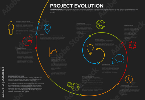 Project evolution timeline template