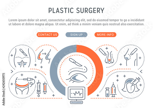Linear Illustration of Plastic Surgery.