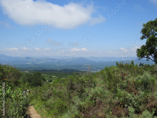 panorama of mountains