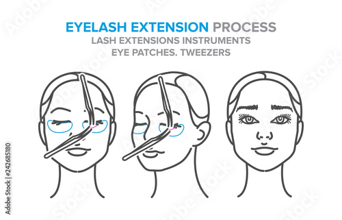 Eyelash extension process. Lash extensions instruments. Tweezers. Eye patches