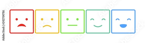 Emoticons mood scale