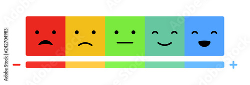 Emoticons mood scale