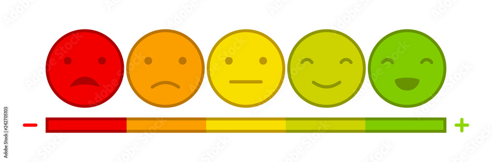 Fototapeta premium Skala nastroju emotikonów