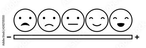 Emoticons mood scale
