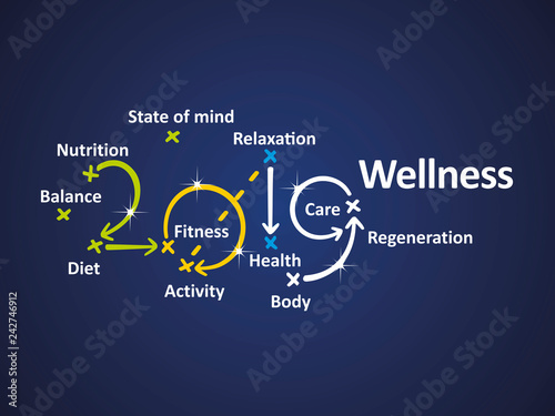 Wellness 2019 blue background vector