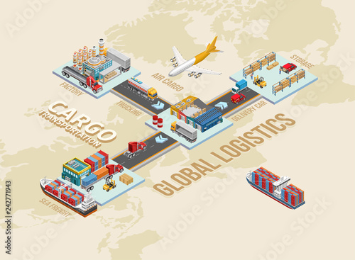 Graphic scheme revealing connections between various stages of global logistics and cargo transportation on world map
