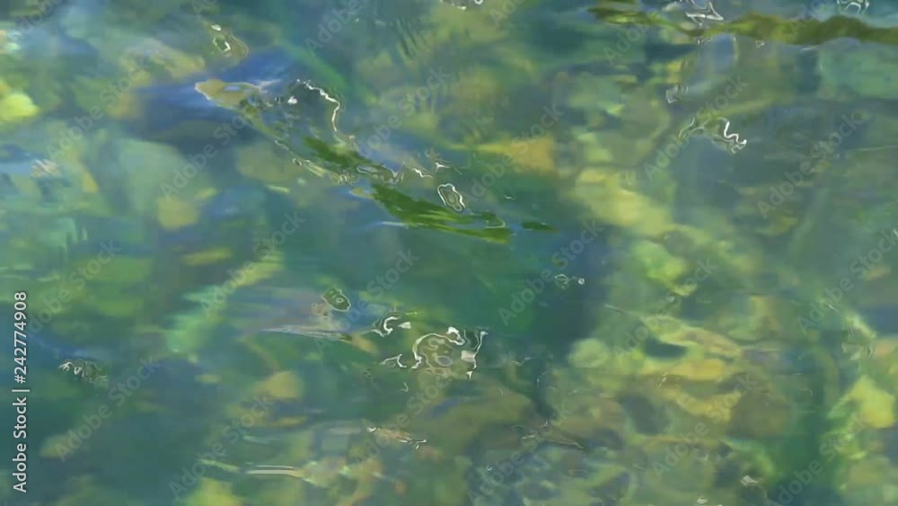 green blue water surface rippling green blue water surface rippling