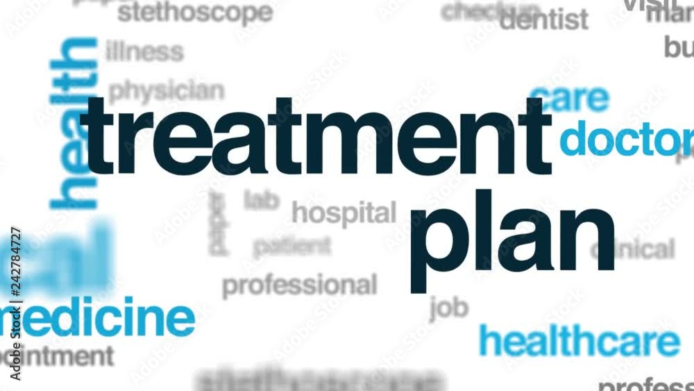 Treatment plan animated word cloud. Kinetic typography. Treatment plan animated word cloud. Kinetic typography.
