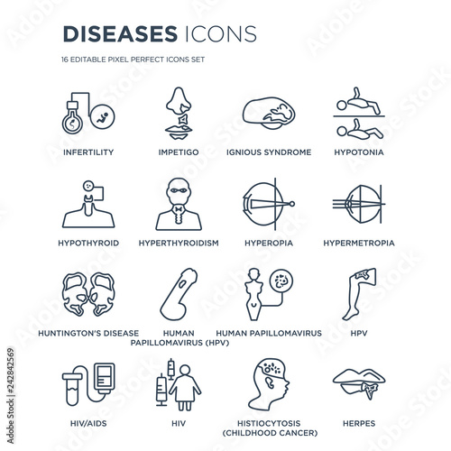 16 linear Diseases icons such as Infertility, Impetigo, HIV, HIV/AIDS, HPV, Herpes, Hypothyroid modern with thin stroke, vector illustration, eps10, trendy line icon set.