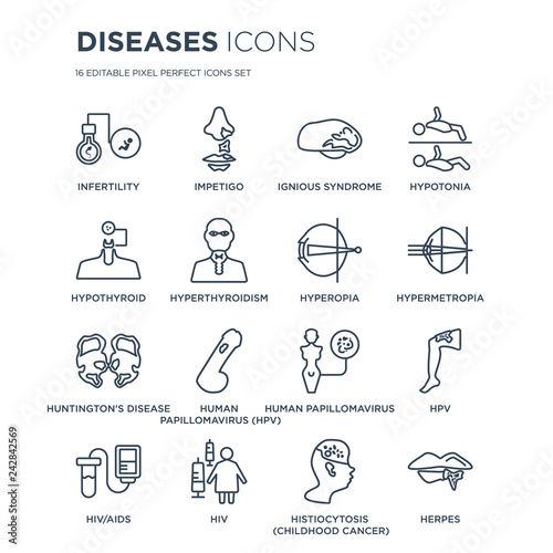 16 linear Diseases icons such as Infertility, Impetigo, HIV, HIV/AIDS, HPV, Herpes, Hypothyroid modern with thin stroke, vector illustration, eps10, trendy line icon set. photo