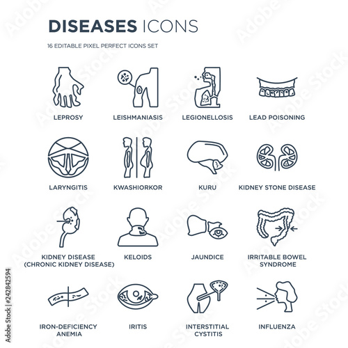16 linear Diseases icons such as Leprosy, Leishmaniasis, Iritis, Iron-deficiency anemia, Irritable bowel syndrome modern with thin stroke, vector illustration, eps10, trendy line icon set.