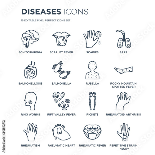 16 linear Diseases icons such as Schizophrenia, Scarlet fever, Rheumatic heart, Rheumatism, Rheumatoid arthritis modern with thin stroke, vector illustration, eps10, trendy line icon set.