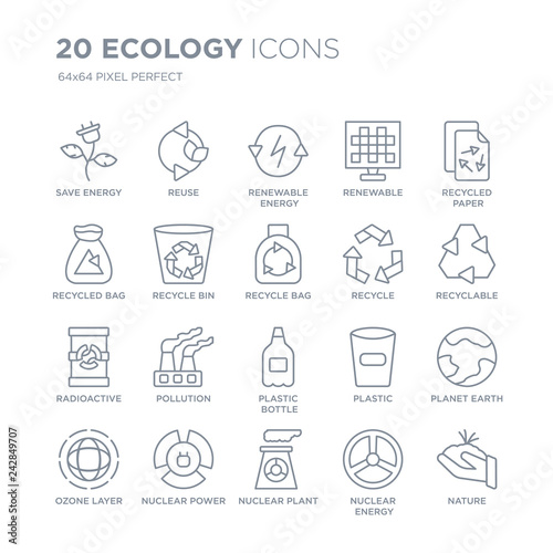 Collection of 20 Ecology linear icons such as Save energy, Reuse, Nuclear plant, power, Ozone layer, Recycled Paper line icons with thin line stroke, vector illustration of trendy icon set.