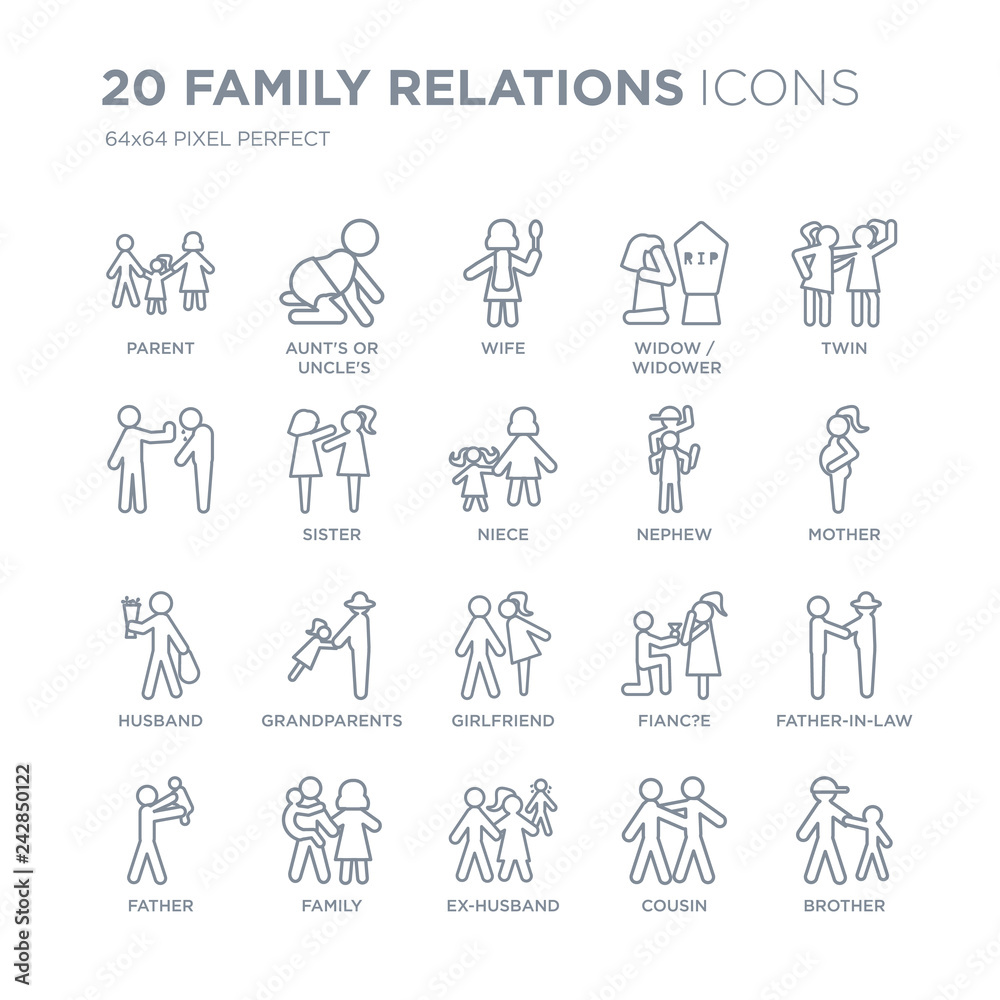 Collection of 20 family relations linear icons such as parent, aunt's or uncle's child, ex-husband, family, father, twin line icons with thin line stroke, vector illustration of trendy icon set. - obrazy, fototapety, plakaty 