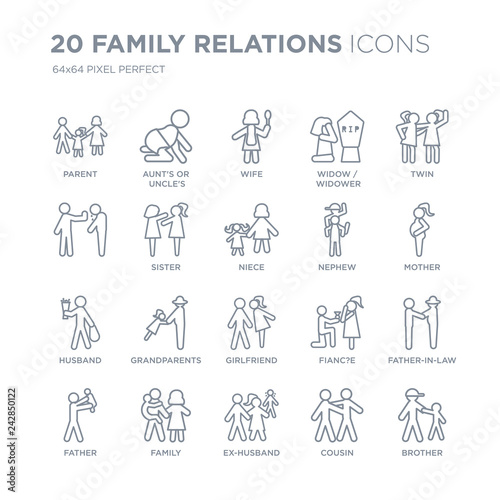 Collection of 20 family relations linear icons such as parent, aunt's or uncle's child, ex-husband, family, father, twin line icons with thin line stroke, vector illustration of trendy icon set.