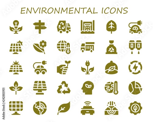  environmental icon set