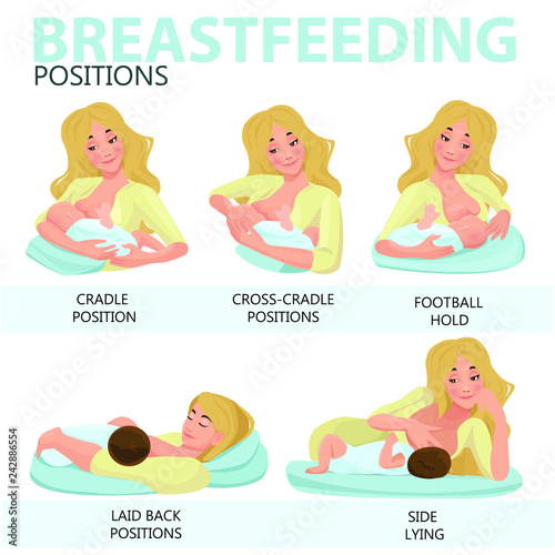Breastfeeding position. Mother feeds baby with breast. Comfortable pose. Flat design illustration of breastfeeding concept. Colorful cartoon character mother feeding baby. Lactation and free breastfee