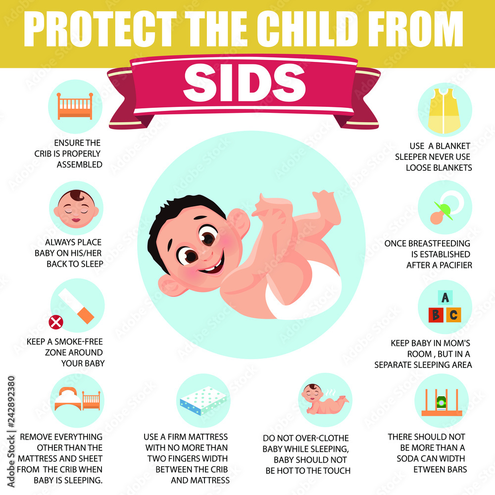 Protect the child from SIDS. Infographic for SIDS Awareness Month or