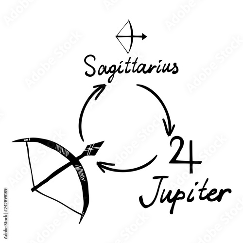 Astrology horoscope single zodiac symbol with sign Sagittarius, Jupiter illustration picture and written planet symbol name. Vector.