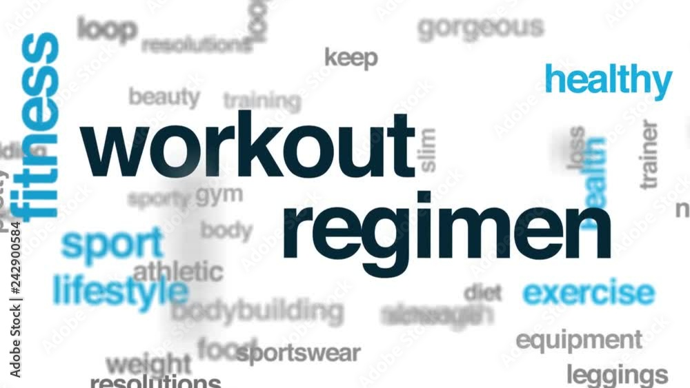 Workout regimen animated word cloud. Kinetic typography. Workout regimen animated word cloud. Kinetic typography.