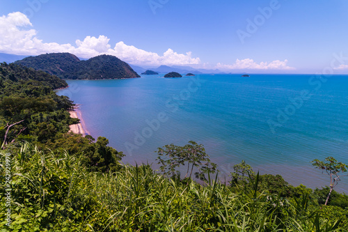 Panoramic view of the skyline 