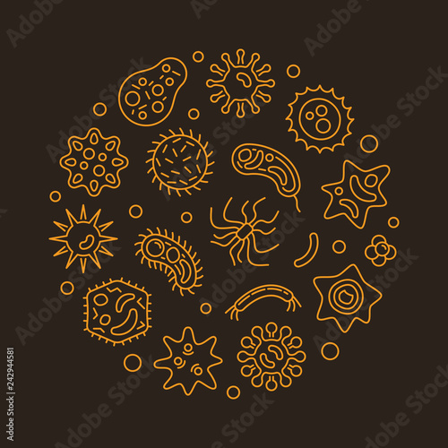 Pathogenicity round vector yellow illustration in thin line style. Microbes and viruses concept background