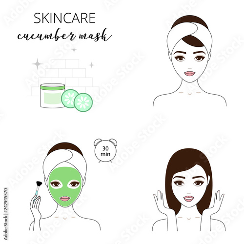 Beautiful woman takes care about her face. Illustrated steps how to apply organic cucumber mask for face. Isolated lined illustrations set..