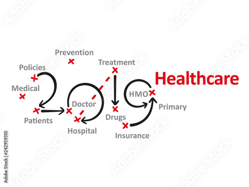 Healthcare New Year 2019 word cloud red marks white background vector