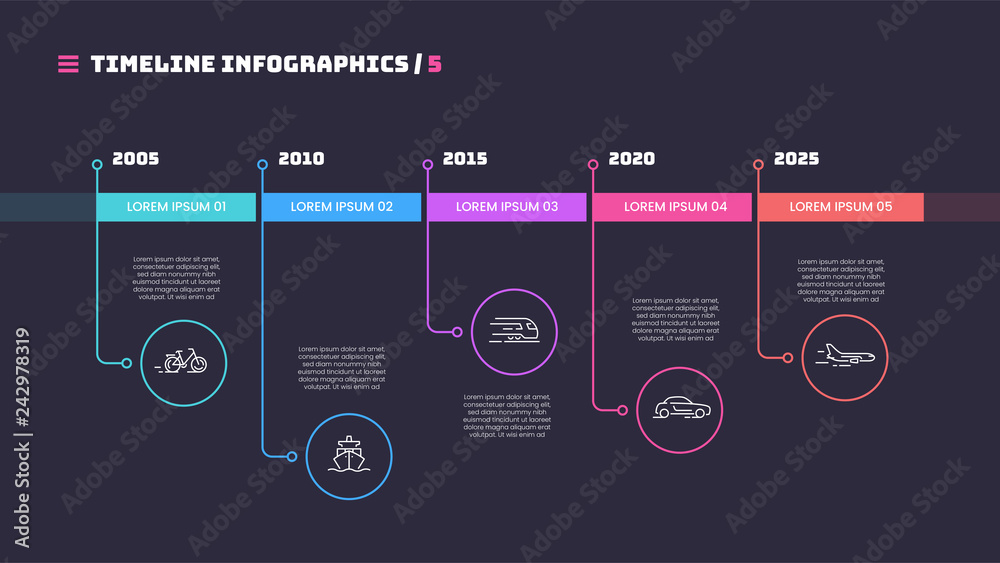 Thin line timeline minimal infographic concept with fve periods  - obrazy, fototapety, plakaty 
