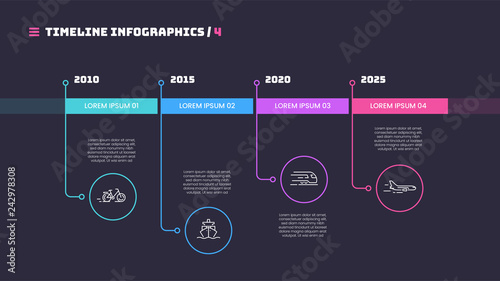 Thin line timeline minimal infographic concept with four periods