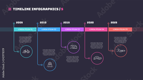 Thin line timeline minimal infographic concept with fve periods 