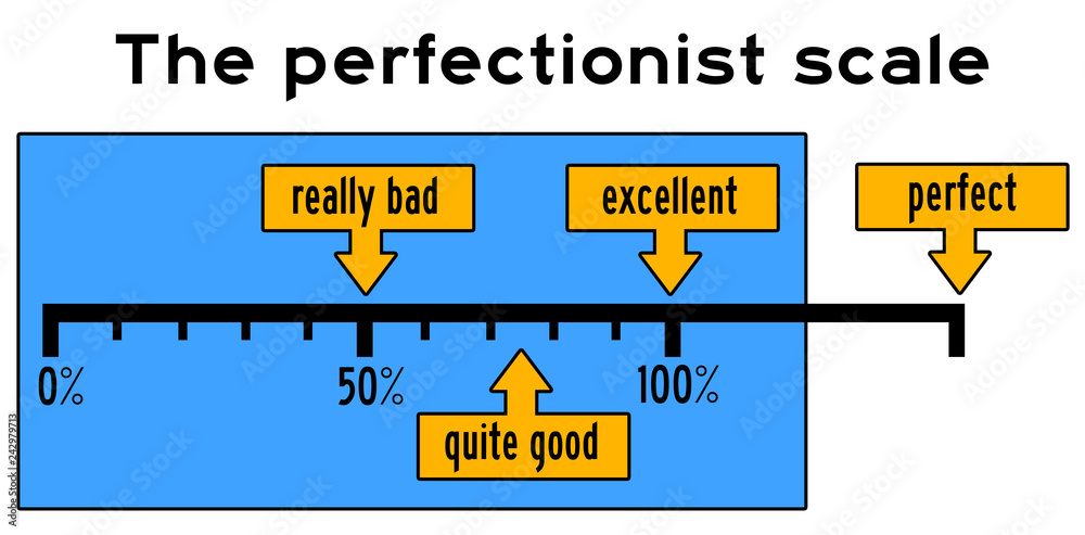 Φωτογραφία Perfectionist