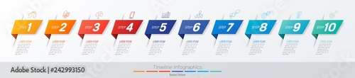Timeline infographics design vector and business icons with 10 options.