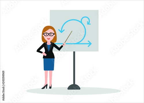 scrum master giving presentation