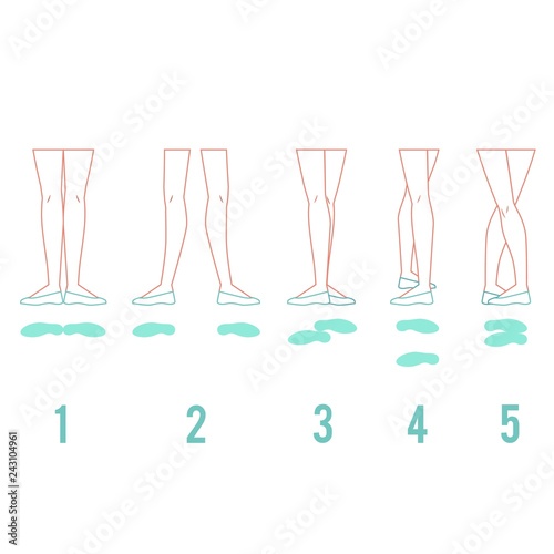 Vector illustration set of ballerina feet in pointe shoes standing in five classical ballet positions in flat line style isolated on white background - female legs performing ballet technique.