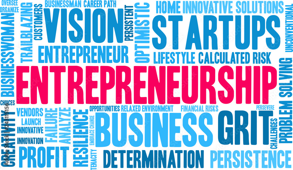 Entrepreneurship Word Cloud on a white background. 