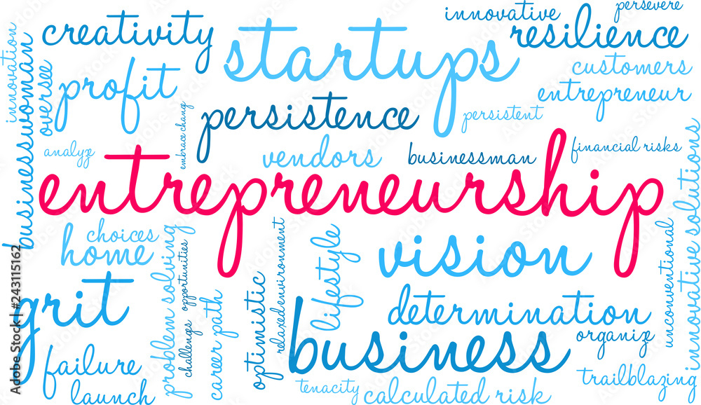 Entrepreneurship Word Cloud on a white background. 