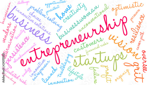 Entrepreneurship Word Cloud on a white background. 