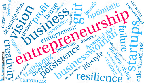 Entrepreneurship word cloud on a white background. 