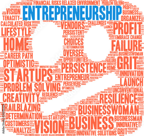 Entrepreneurship Word Cloud on a white background. 